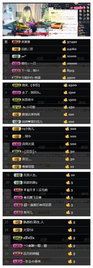 🎵家中有事休主播照片