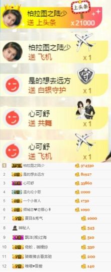 单身喵就是我～主播照片