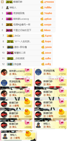 小哈妹“”“”“”主播照片