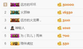 【光头强】归来的主播照片