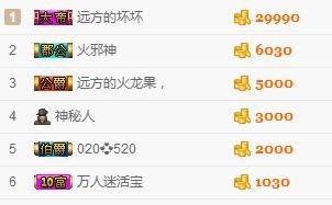 【光头强】归来的主播照片