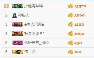 【光头强】归来的主播照片