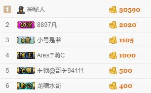 【光头强】归来的主播照片