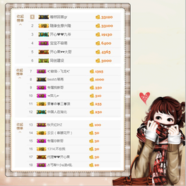 开心❤️❤️果主播照片