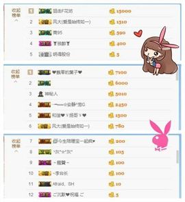 乖“我们的回忆，😘主播照片