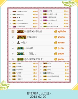 DJ21225主播照片