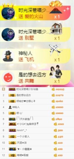 单身喵就是我～主播照片