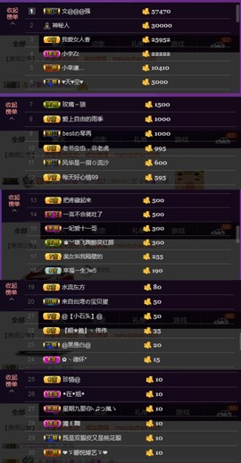 水蜜桃感恩有你主播照片