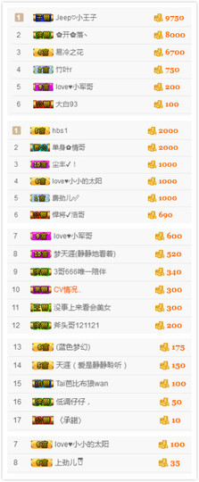 小小休息了主播照片
