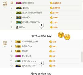 丫头👉小醋儿妹主播照片