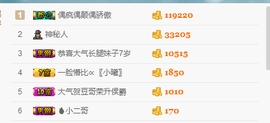 龙赫。主播照片