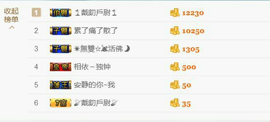 xcfGOOD的主播照片