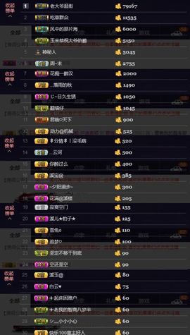 🎵小邓丽君🌺溪儿主播照片