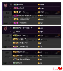 小鑫唱情歌主播照片