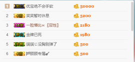 龙赫.主播照片