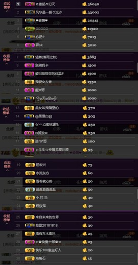 水蜜桃感恩有你主播照片