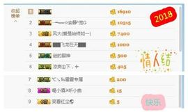 乖“我们的回忆，😘主播照片