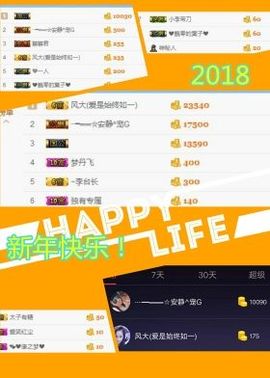 乖“我们的回忆，😘主播照片