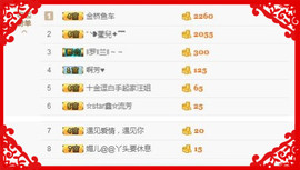 小鑫唱情歌主播照片