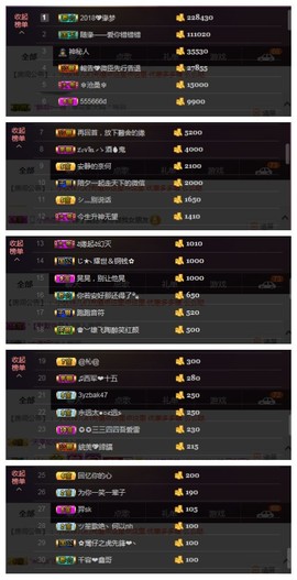 緣恩💖丁丁主播照片