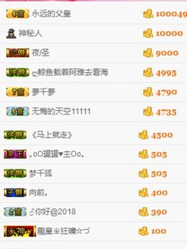 半个温暖主播照片