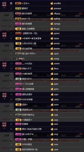 🎵小邓丽君🌺溪儿主播照片