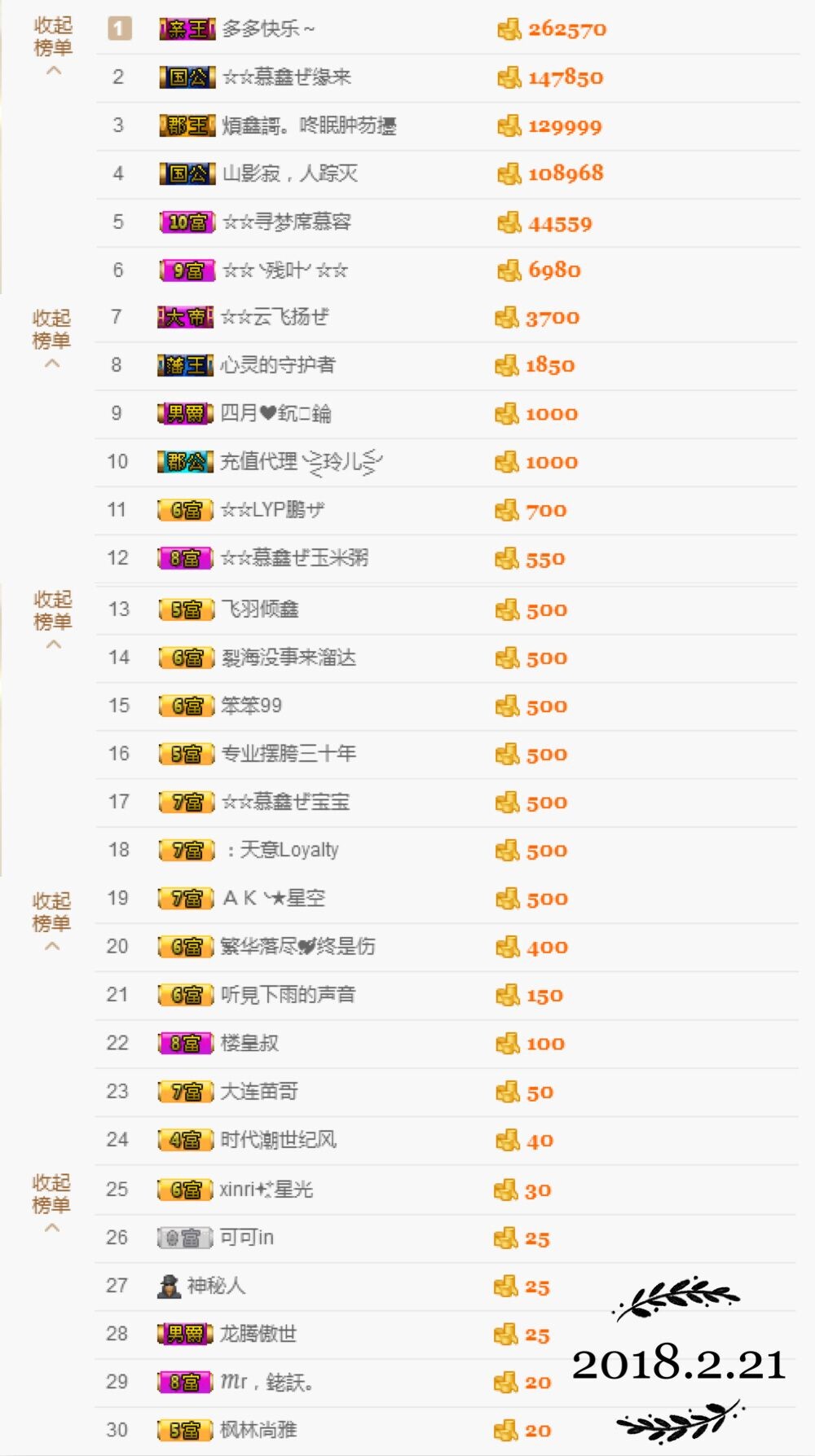 鑫儿～的图片