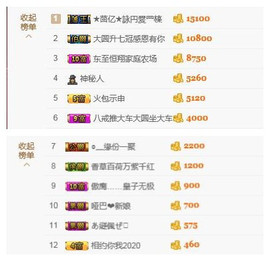 惯宝🍀晚8-11主播照片