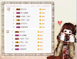 开心❤️❤️果主播照片