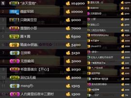 🌺蔷薇🌺主播照片