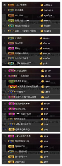 芯瑶❤️爱唱歌～主播照片