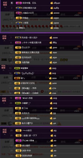 水蜜桃感恩有你主播照片
