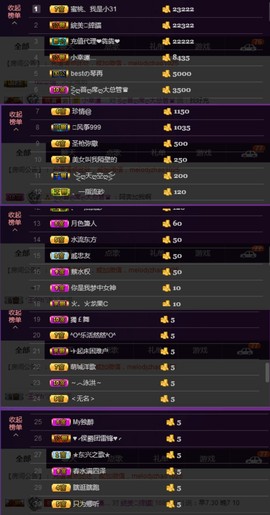 水蜜桃感恩有你主播照片