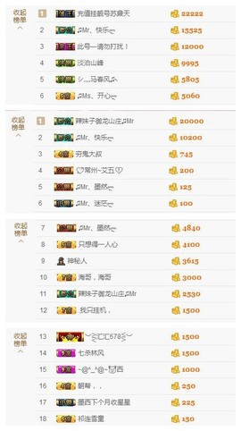♫Mr、墨西ლ主播照片