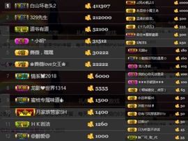 🌺蔷薇🌺主播照片