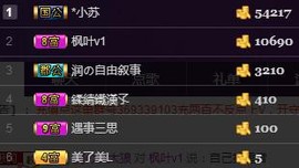 杭漂东北电台主播润主播照片