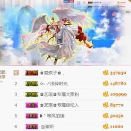 ♚艺琪♚充值代理主播照片