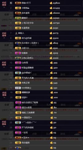 🎵小邓丽君🌺溪儿主播照片
