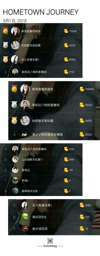🐟小小鱼儿🐟！的主播照片