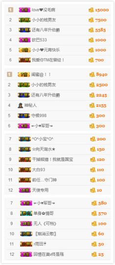 小小休息了主播照片