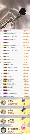 小小扁主播照片