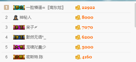 龙赫。主播照片