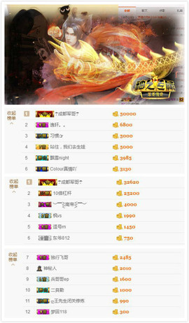😱……主播照片