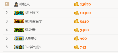 zanjia的主播照片