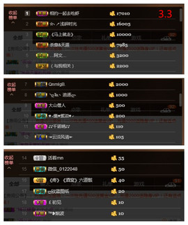 琴妹妹—-暂别主播照片