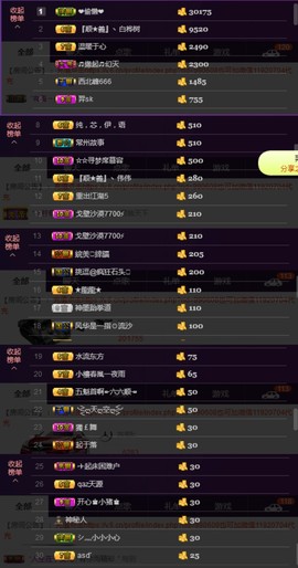 水蜜桃感恩有你主播照片