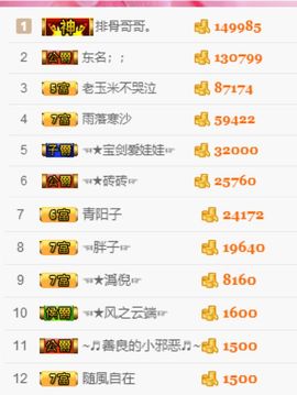 水晶娃娃0606主播照片