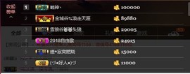 黄老邪-28581主播照片