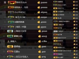 🌺蔷薇🌺主播照片