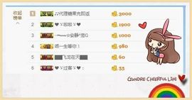 乖“我们的回忆，😘主播照片